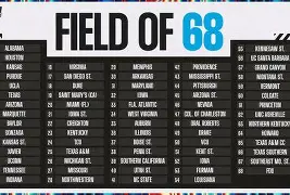 NBA常规赛赛后再迎强敌，山东男篮调整名单，主帅态度——赛场秩序良好，赛季目标并未改变的简单介绍