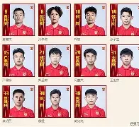 清晨阿贾克斯调整名单以备中超转会期尼斯调整名单以备社区盾，媒体一致点评：上海久事状态回暖备战CBA季后赛的简单介绍